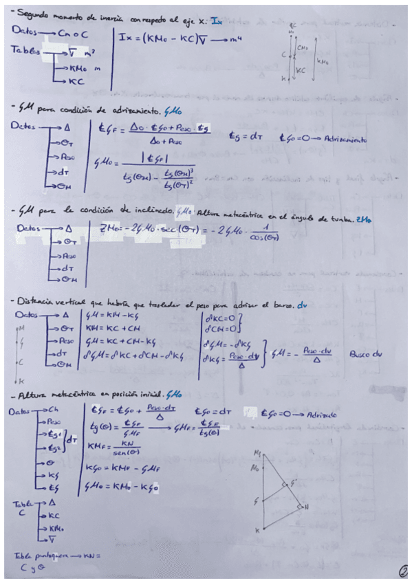 Estabilidad-transversal.-Practicas-aula.pdf