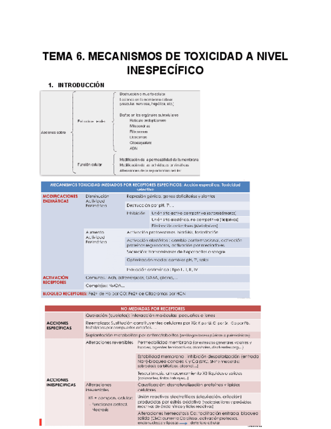 TEMA-6.-MECANISMOS-DE-TOXICIDAD-A-NIVEL-INESPECIFICO.pdf