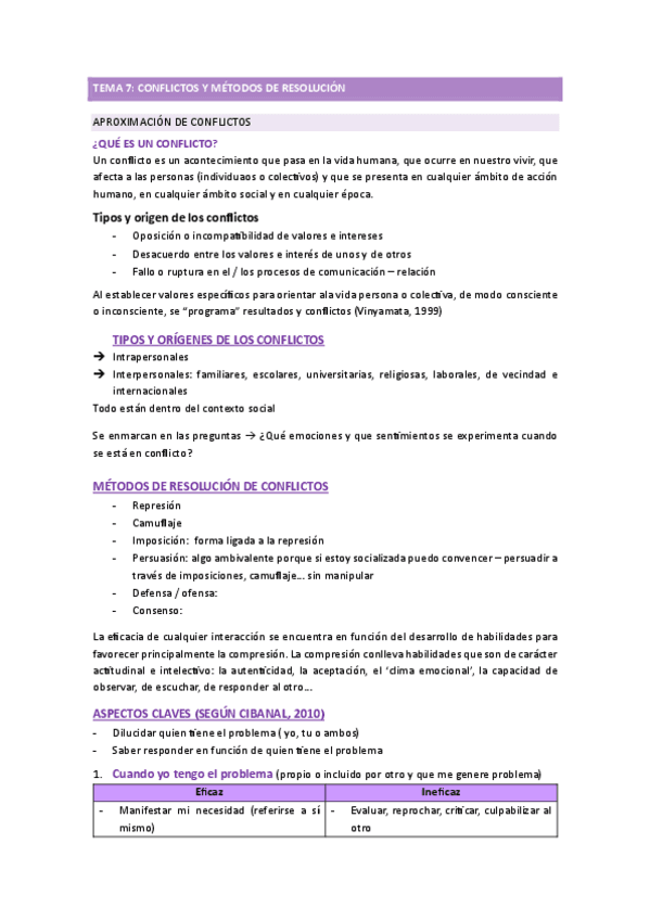 Relacion-de-ayudas-y-comunicacion-Apuntes-2.pdf
