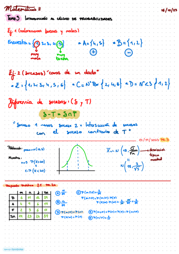 Apunte-T3.pdf