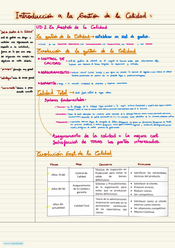 APUNTE-UD2-GC.pdf