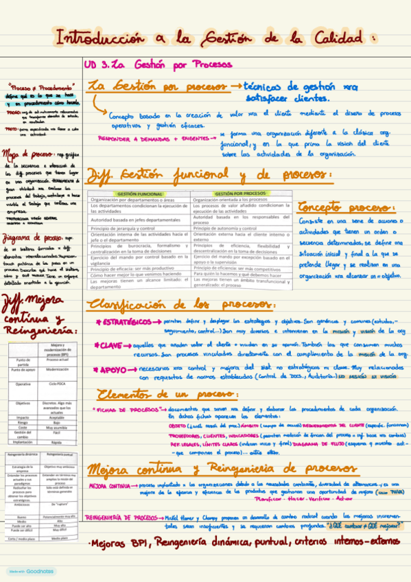 APUNTE-UD3-CG.pdf