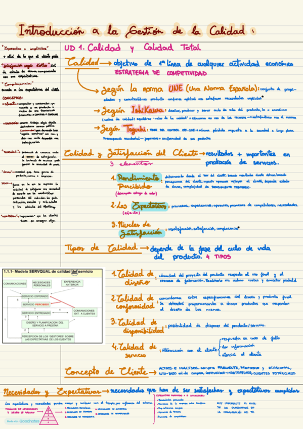 APUNTE-UD1-GC.pdf