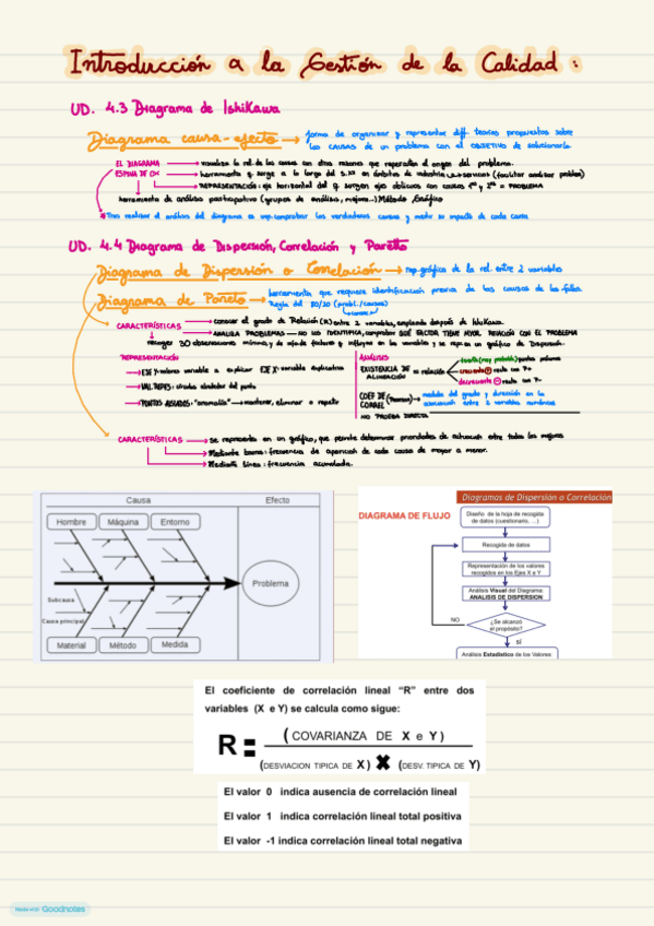 APUNTES-Parcial-2.2.pdf
