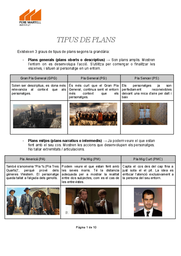 Tipos-de-planols-composicion.pdf