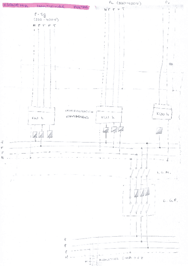 ESQUEMA-MULTIFILAR-PORTAL-Y-VIVIENDA.pdf