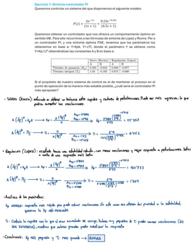 Fase-4-Problemas.pdf