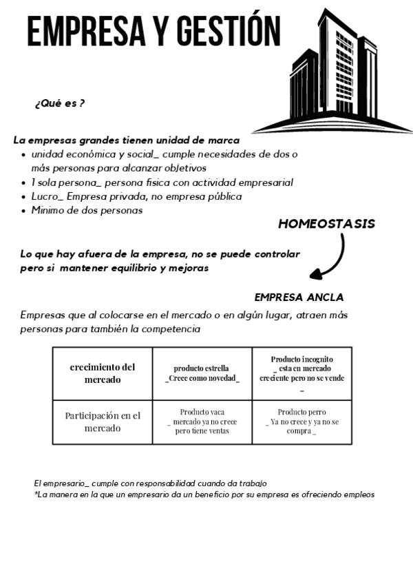 Empresa-y-Gestion.pdf