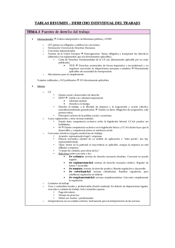 Tablas-resumen-Derecho-Individual-del-Trabajo.pdf