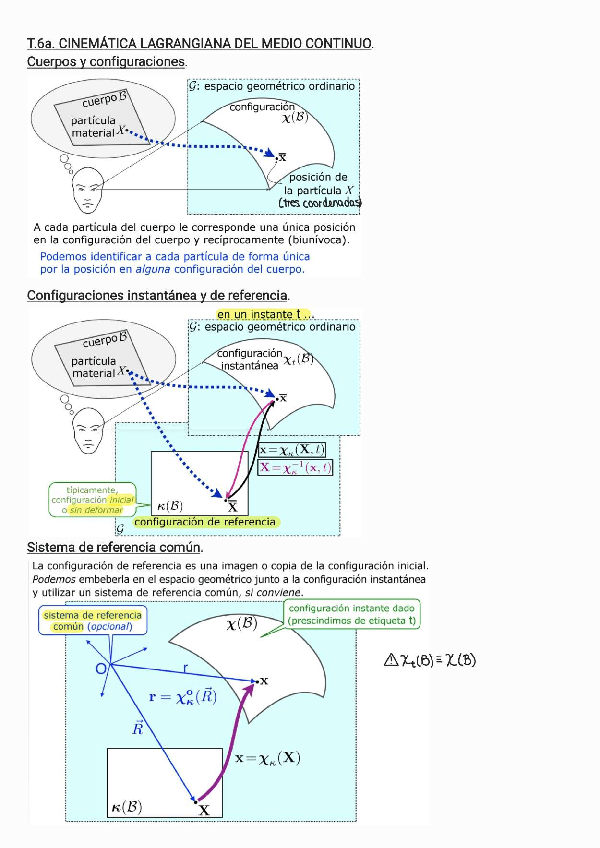 Teoria-Termo-2P24-25.pdf