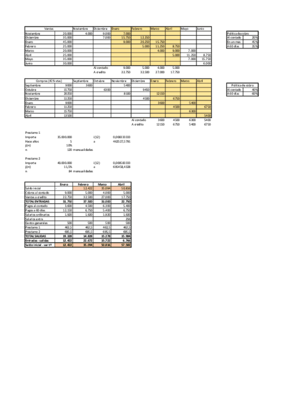 EJERCICIO-9.2.pdf