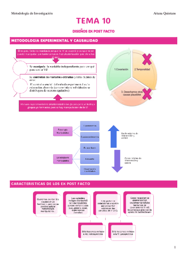 TEMA-10-METODOLOGIA.pdf