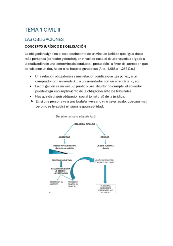 TEMARIO-CIVIL-II.pdf