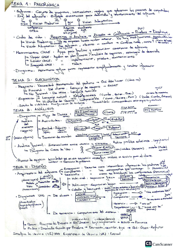 ApuntesYEjercicios.pdf