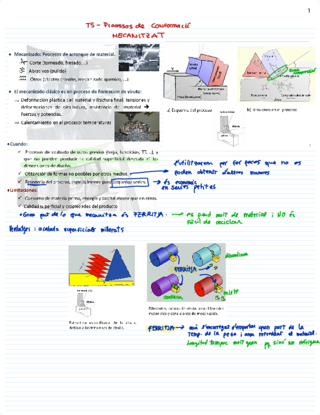 T5-Conformacio-Mecanitzat.pdf