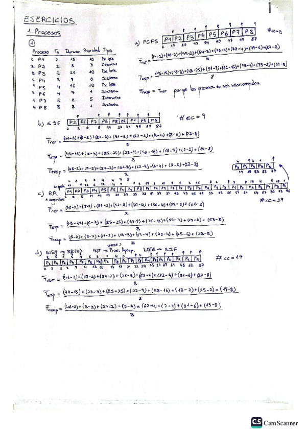 EjerciciosResueltos.pdf