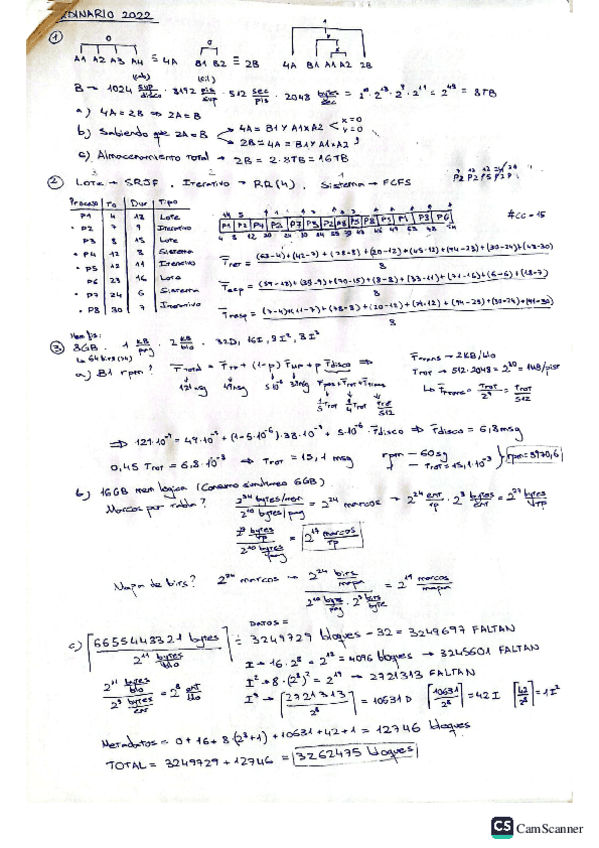 ExamenesResueltos.pdf