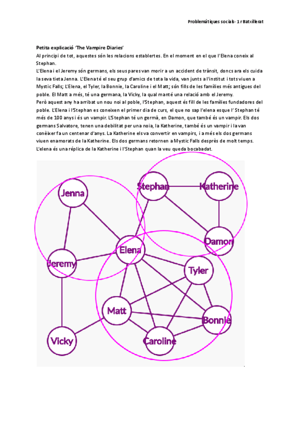 xarxa-relacional-probl.pdf