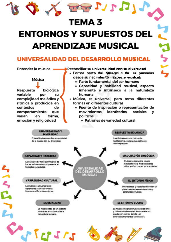 Esquema-Tema-3-Musica.pdf