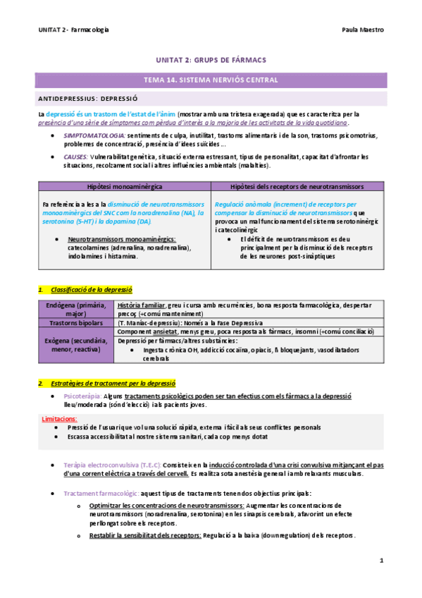UNITAT-2.9-Farmacologia.pdf