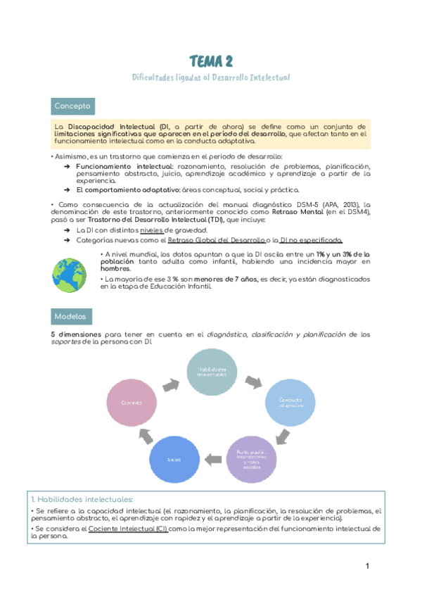 Tema-2.pdf