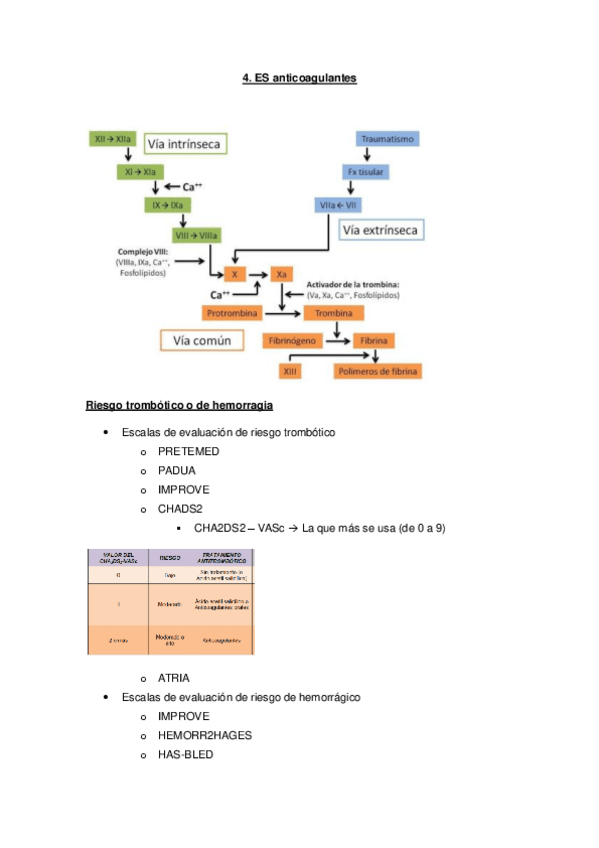 4.-ES-anticoagulantes.pdf