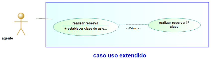 prueba-ejercicio-5.png