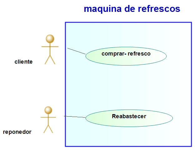 prueba-ejercicio1.png