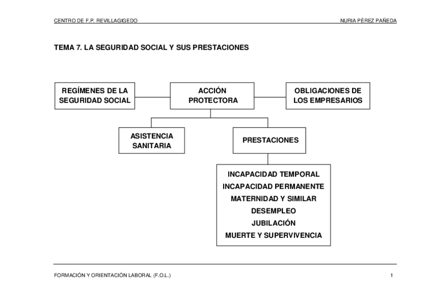 u7-la-seguridad-social-y-sus-prestaciones-gs.pdf