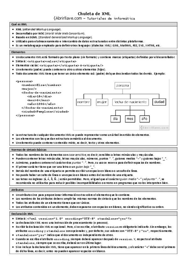 chuleta-de-xml.pdf