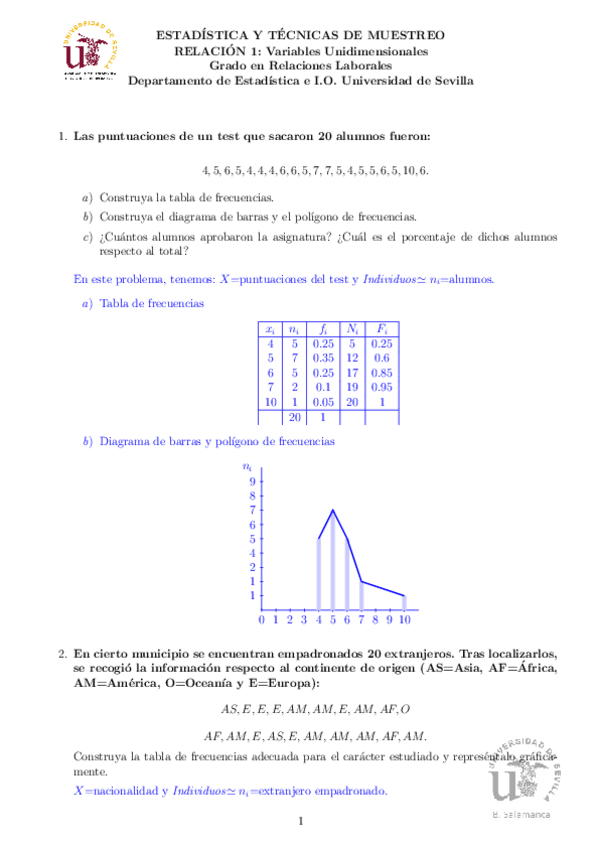 Rel1RRLL-Resueltos-Tema-1-6-estadisticas.pdf