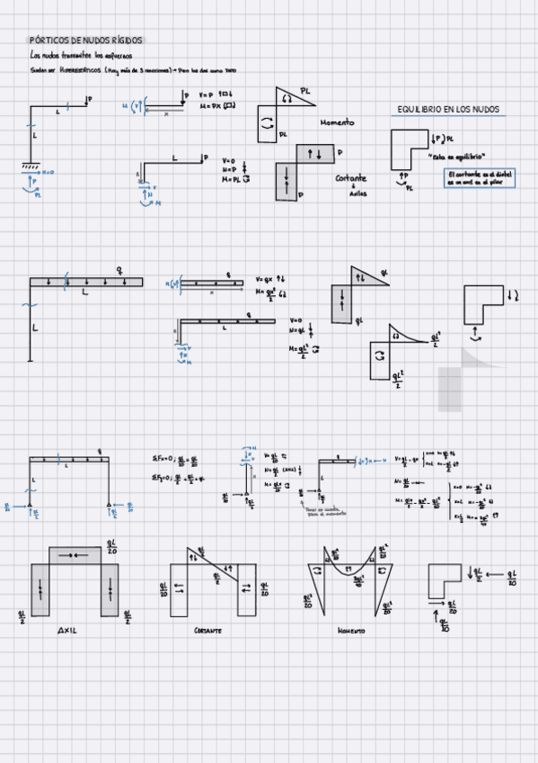 PORTICOS.pdf