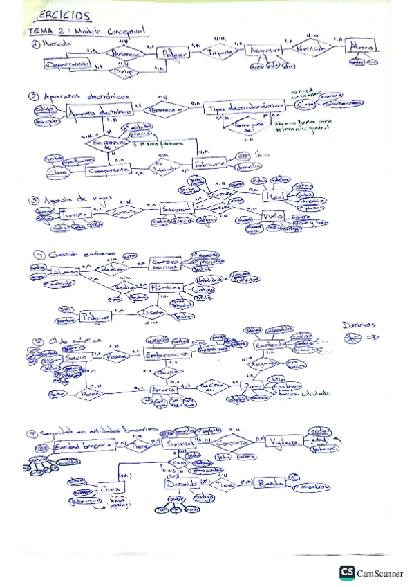 EjerciciosResueltos.pdf