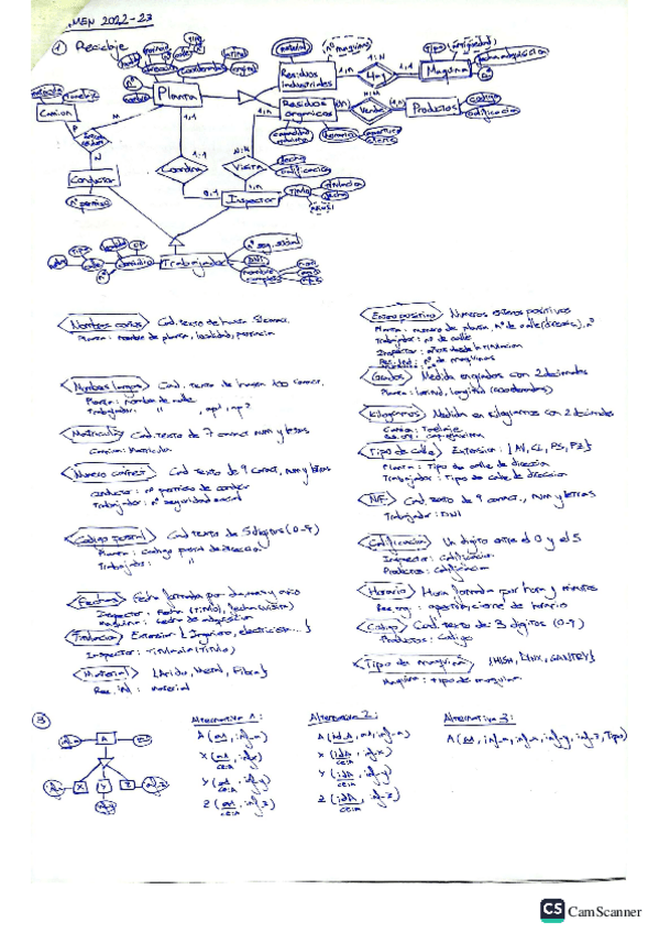 ExamenesResueltos.pdf