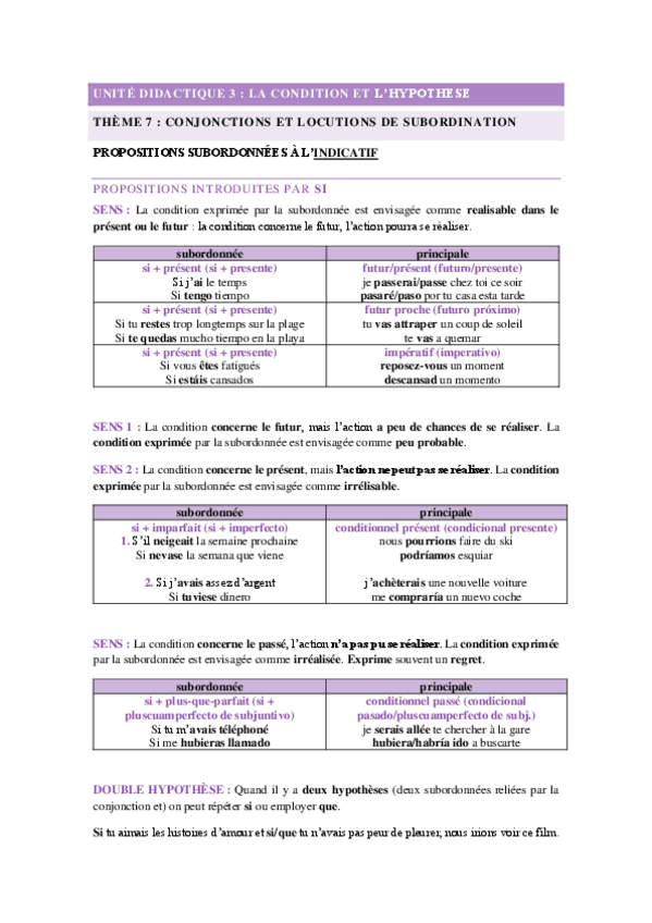 UNITE-DIDACTIQUE-3.pdf