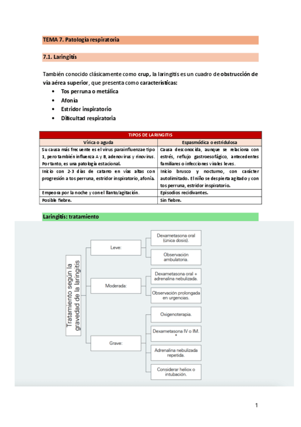 TEMA-7.-PatologiaRespiratoria.pdf