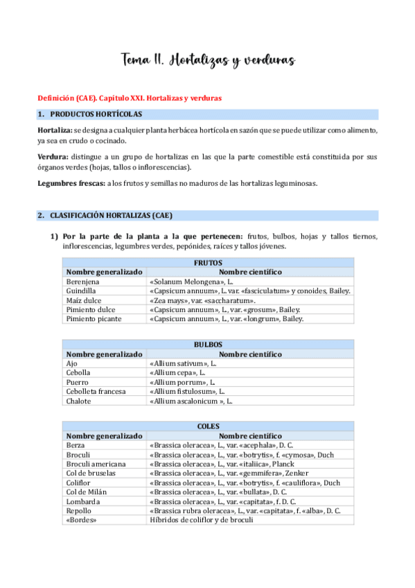 Tema-11.-Hortalizas-y-verduras.pdf
