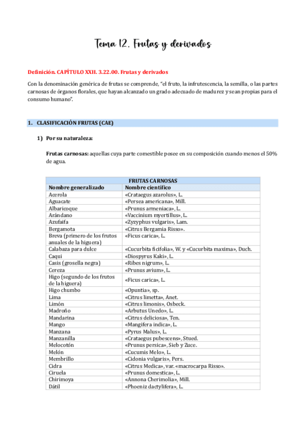 Tema-12.-Frutas-y-derivados.pdf