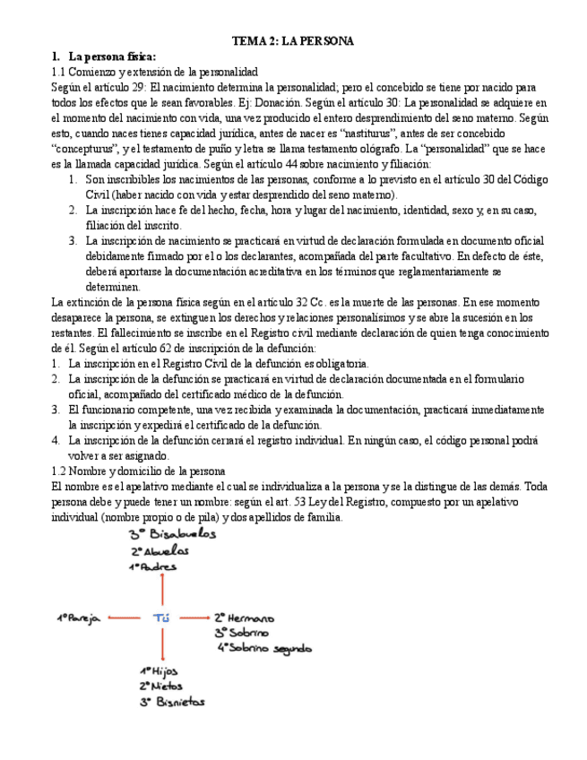 TEMA-2-DERECHO.pdf