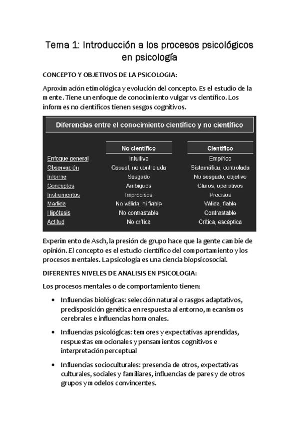 Apuntes-PROCESOS-PSICOLOGICOS.pdf