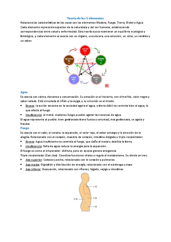 Tema-3-Terapias-Alternativas.pdf
