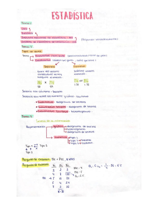 Estadistica Pdf