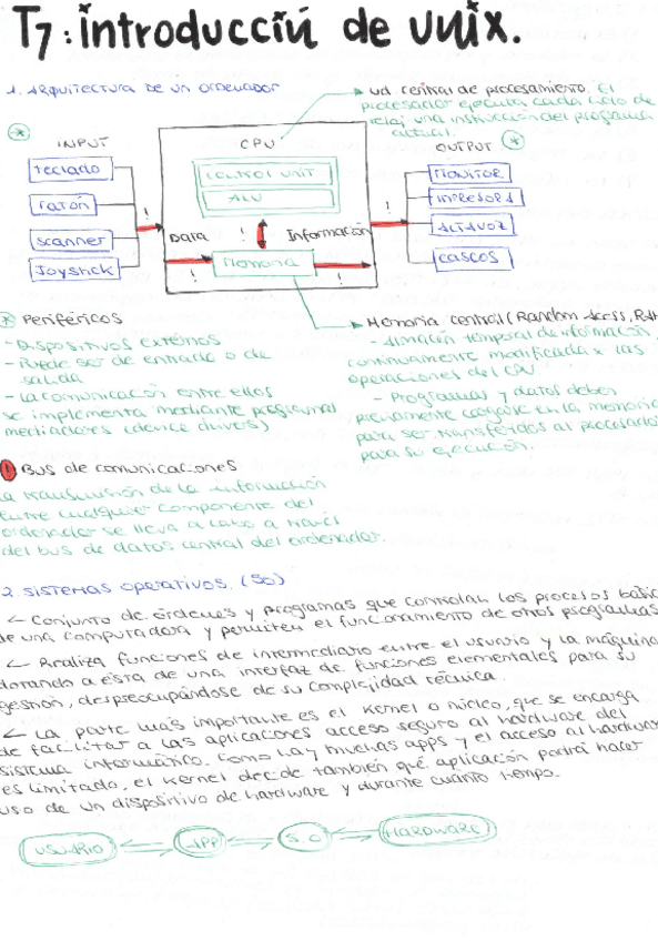 Bioinformatica-FINAL-temas-78910incompleto1112131415.pdf