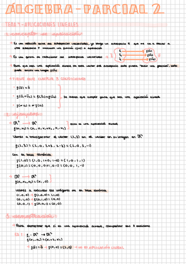Apuntes-segundo-parcial-Algebra.pdf
