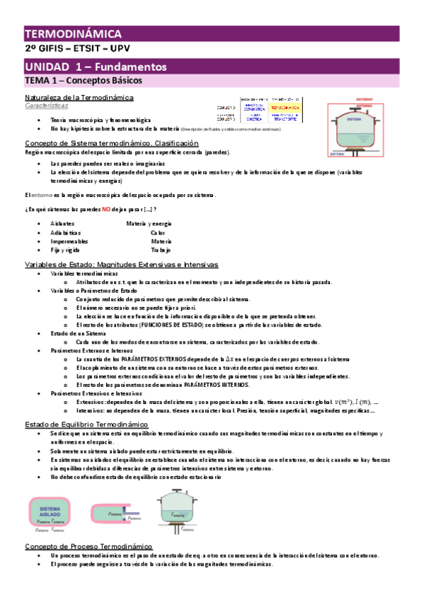 TERMODINÁMICA (TODO).pdf