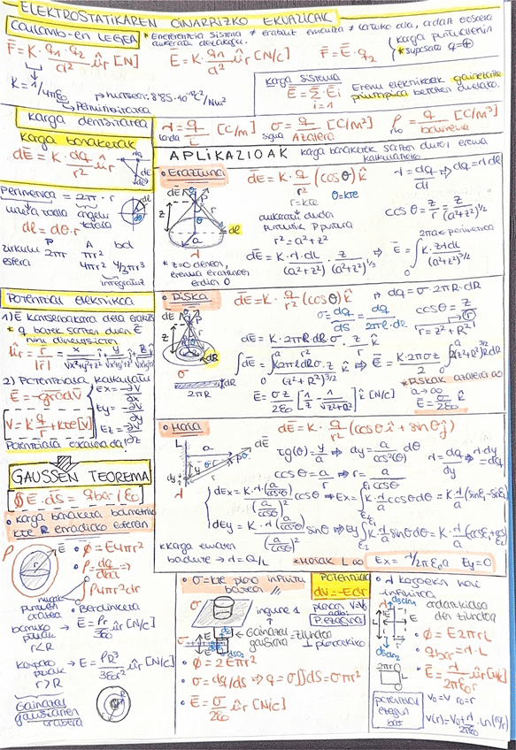 ELEKTROSTATIKAREN-OINARRIZKO-EKUAZIOAK-laburpena.pdf