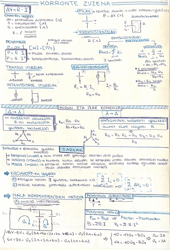 korronte-zuzena-laburpena.pdf