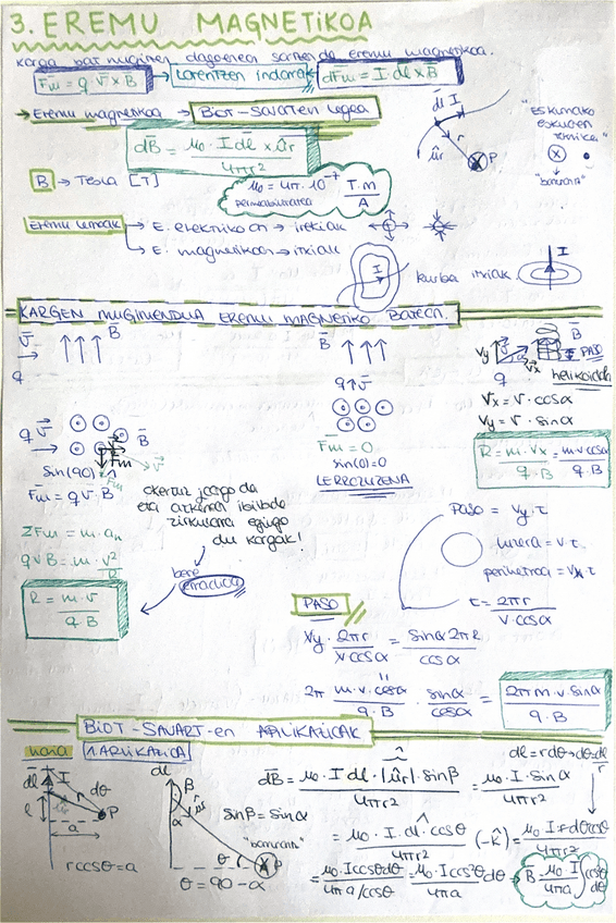eremu-magnetikoa-apunteak.pdf