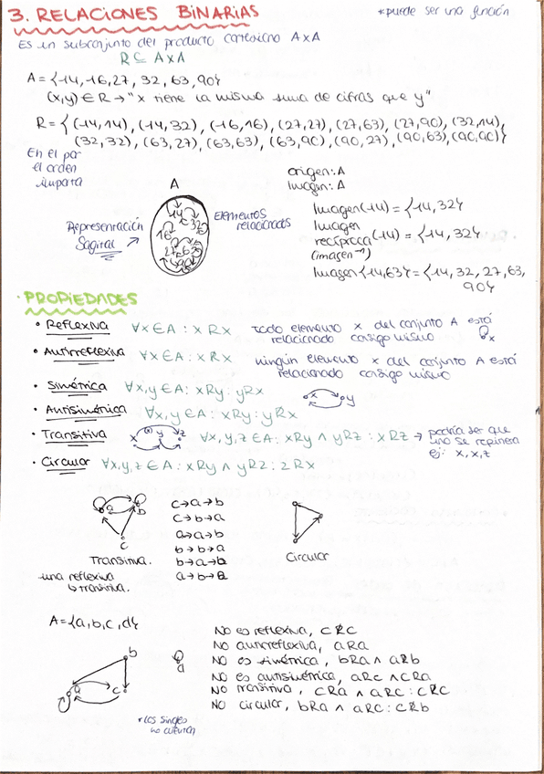 Relaciones-binarias-apuntes-3.pdf