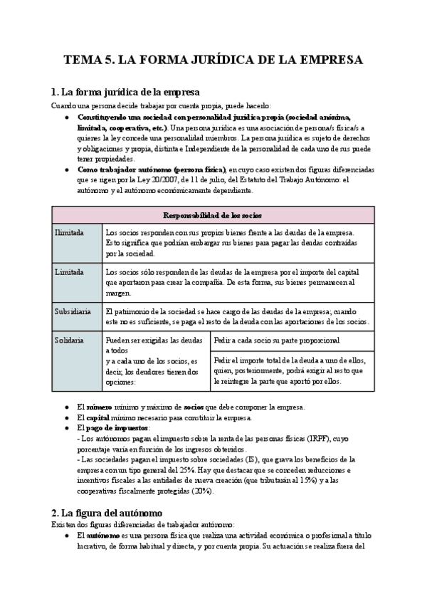 TEMA-5.-La-forma-juridica-de-la-empresa.pdf